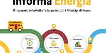 “Informa Energia”, le nuove tappe nei Municipi dello sportello mobile